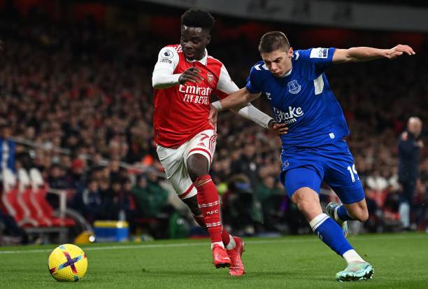 的场上价值 的场上价值